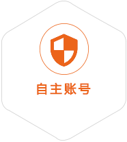 伊春到泰国国际快递
